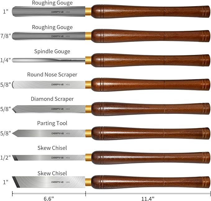 HSS Woodturning Tools